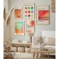 thumbnail image 5 of LOLUIS Aesthetic Wall Decor, Aura Energy Spiritual Gradient Trendy Print, Pink Mental Health Posters (Whatever Is Good For Your Soul Aura Poster, Unframed 12"x18"), 5 of 5