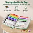 thumbnail image 5 of 14 Day Zipper Pouches Organizer Travel Medicine Weekly Vitamin Medication Reusable Portable Large Holder Daily Container Waterproof Pill Pouch Set-14Pcs Bags Inside, Zipper Pill Case with, 5 of 6