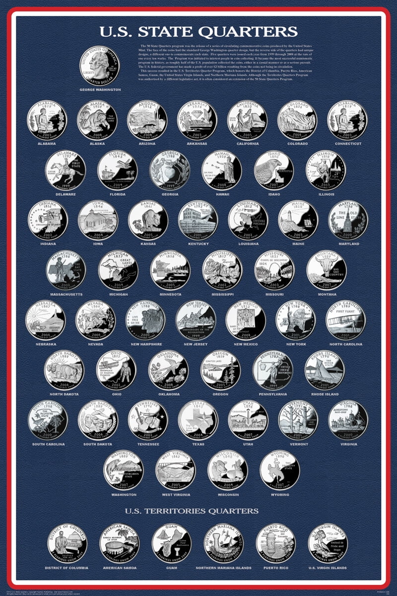 US State Quarters Educational Poster 24.5x36.5 Laminated