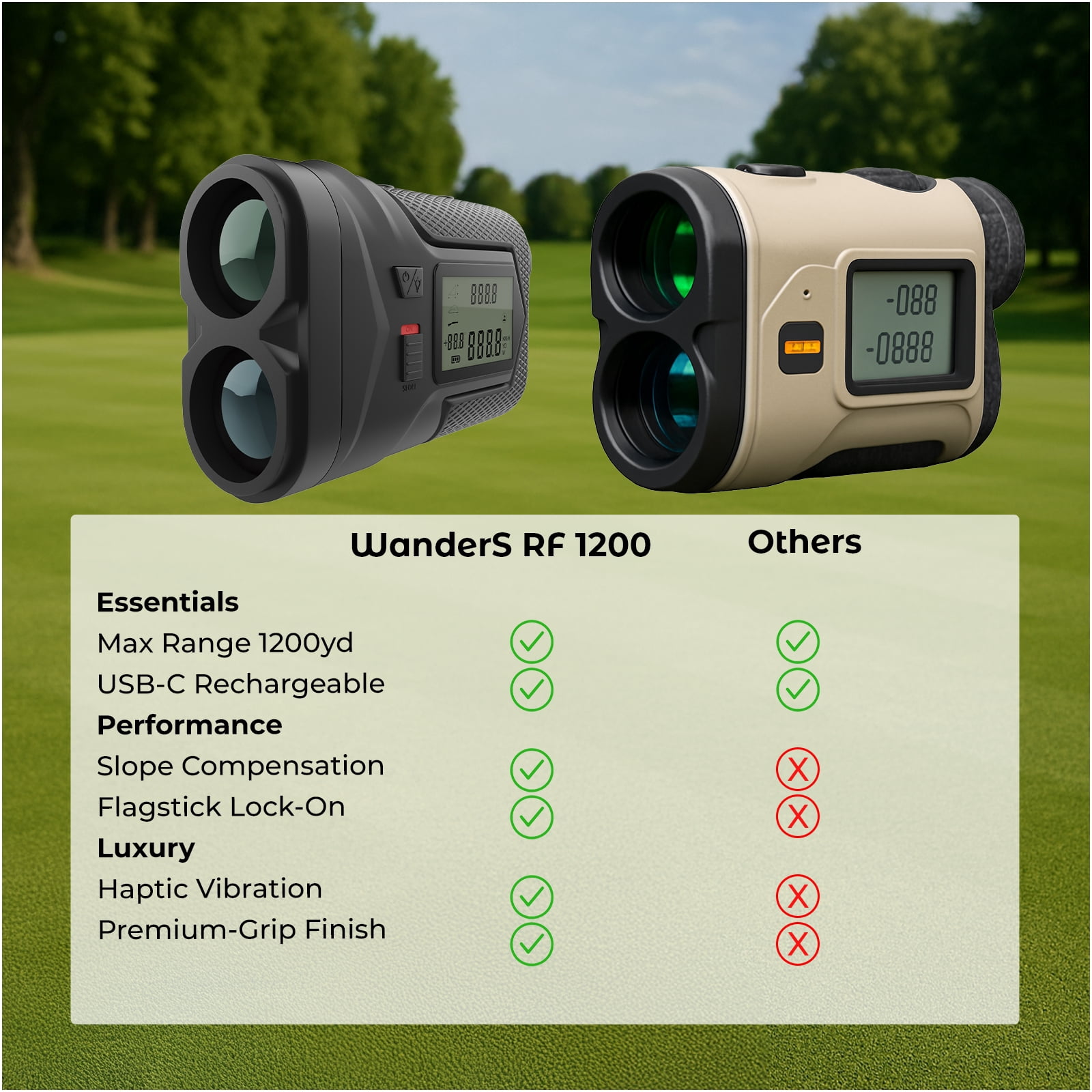 MMOBIEL Golf Rangefinder 1300 Yards Laser Slope Function Flag Lock 6X Magnification Rechargeable with Side Display