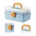 thumbnail image 1 of Storage Box, 3 Layer Large Capacity Partitioned Lightweight Water Proof First Aid Kit for Home Outdoor, 1 of 7