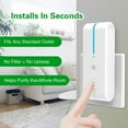 Plug In Air Ionizers Negative Ion Technology Air Purifier Quiet