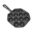 thumbnail image 2 of Octopus Meatballs Frying Pan Takoyaki Pan Cast Iron Takoyaki Pan 12 Grid Takoyaki Pan Takoyaki Baking Tray Octopus Meatballs Frying Pan 12 Grid Takoyaki Cooking Pan Non Sticking, 2 of 8