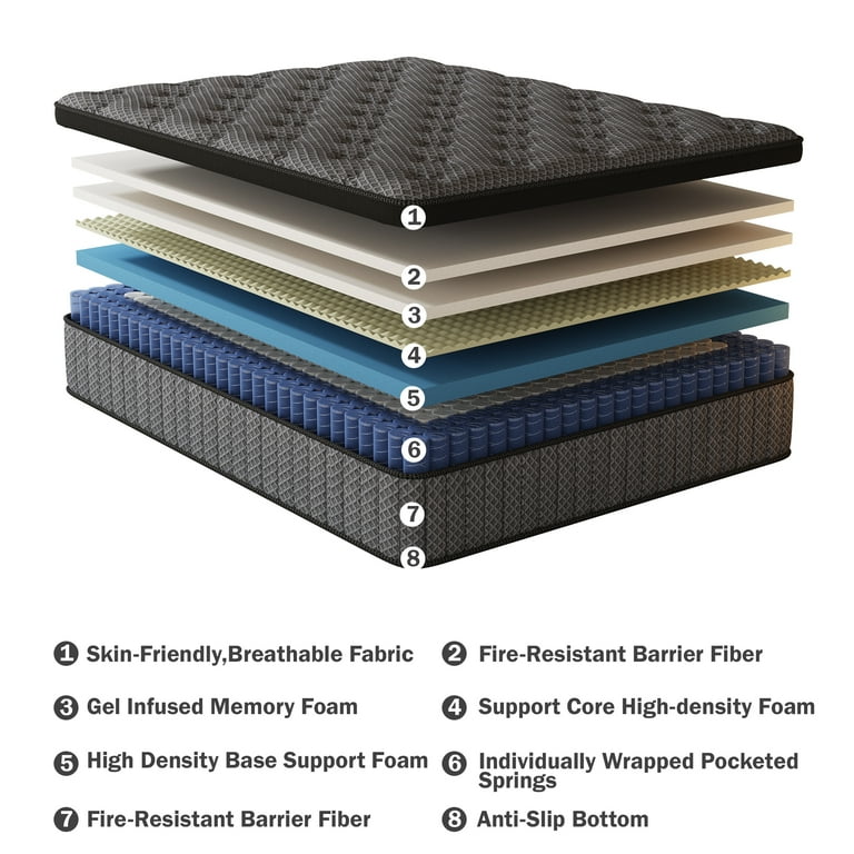HIKOS 12 inch Queen Mattress in a Box, Cooling Gel Memory Foam