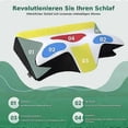 thumbnail image 3 of Orthopedic Memory Foam Pillow for Neck Pain, 3 of 5