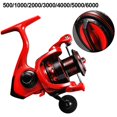 thumbnail image 2 of Baitcasting Metal Fishing Reel 14 Axis Reactionary System For Sea River, 2 of 11