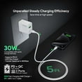 thumbnail image 4 of Esoulk 30W Dual Port USB-C and USB-A, GaN Technology, Mini Compact, Super Fast Charging Wall Charger with USB-C to USB-C Cable for Samsung Galaxy A15 5G - White, 4 of 9