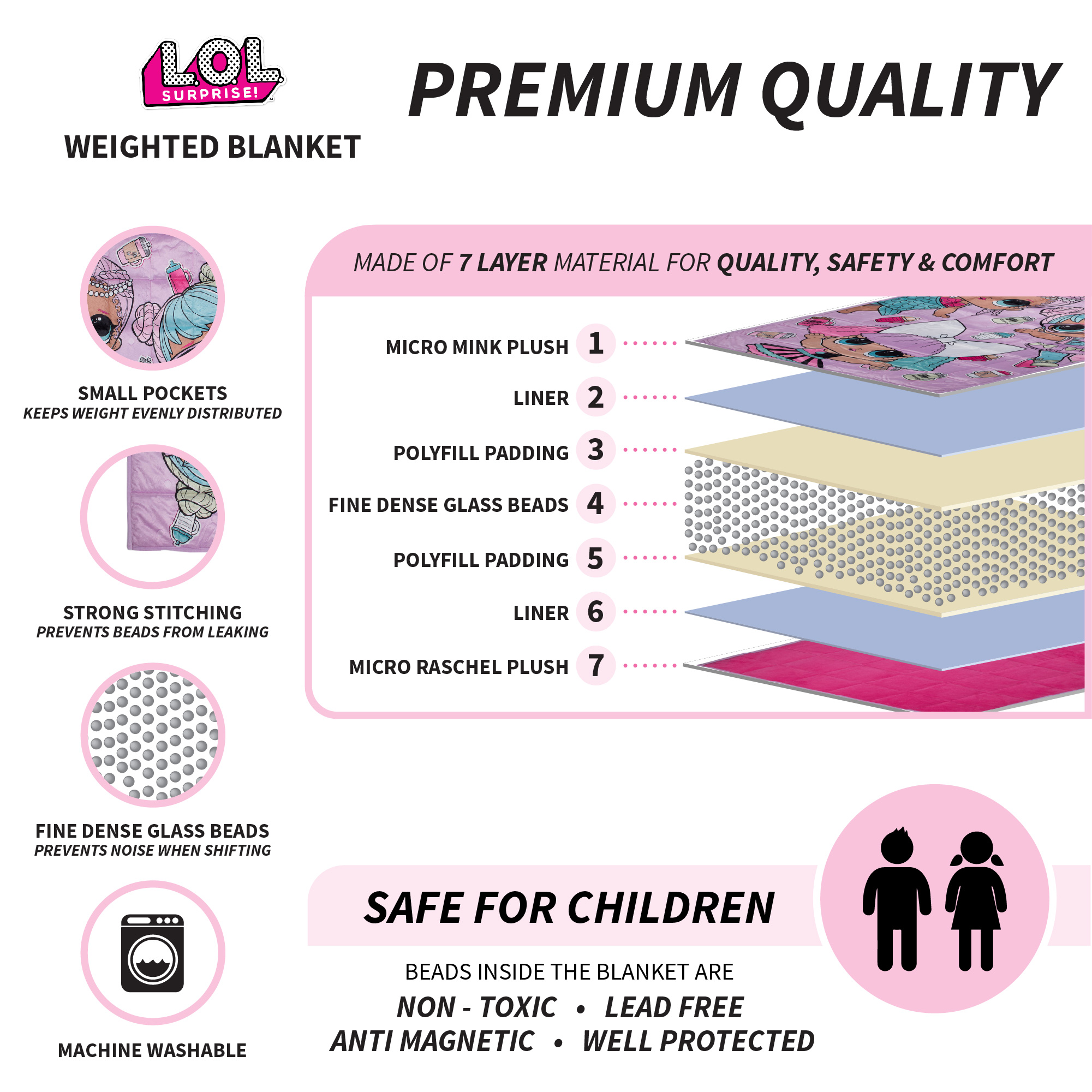 LOL Surprise Frozen Kids Weighted Blanket, 4.5lb, 36 x 48, Pink, MGA - image 4 of 11
