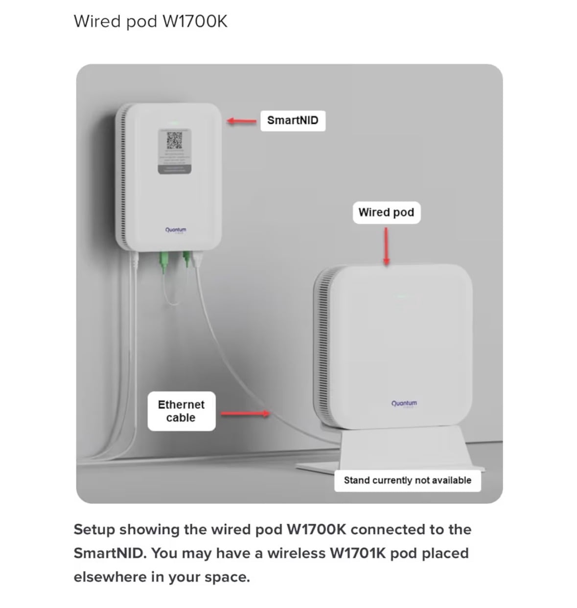 Lumen Centurylink Quantum Fiber WiFi-7 Network W1700K Wired POD