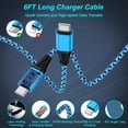 thumbnail image 4 of 2Pcs PD 20W Charger Block Fast Charging with 2Pcs 6FT Type C Charging Cables, Fast Charging Adapter USB C Wall Charger Block Compatible with iPhone 17 16 15 14, Samsung, Android Phone, Blue, 4 of 7