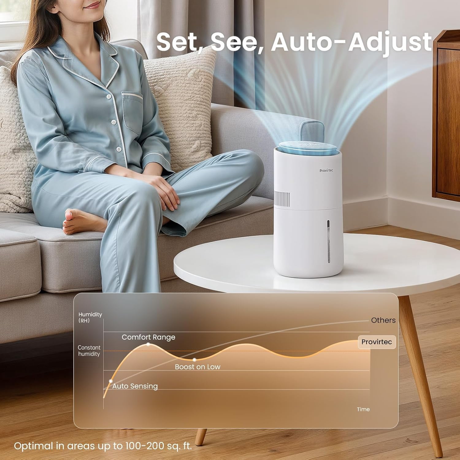 MistFree Evaporative Humidifier for Bedroom, 3L No White Dust for Sensitive Individuals & Kids, Auto Humidity Control, Ultra Quiet Sleep Mode, Easy Clean Tank for Office & Small Room HC13
