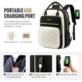 thumbnail image 4 of Lovevook Laptop Backpack Purses for Women,Nurse Teacher College Work Study Commuter Bag with 15.6 inch Laptop Compartment,Lightweight Travel Casual Daypacks With USB Port, 4 of 9