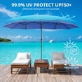 thumbnail image 6 of Simenmax 15FT Outdoor Patio Umbrella with Base - Extra Large Rectangle Sunshade Umbrella, Waterproof & UV Resistant, Blue, 6 of 8