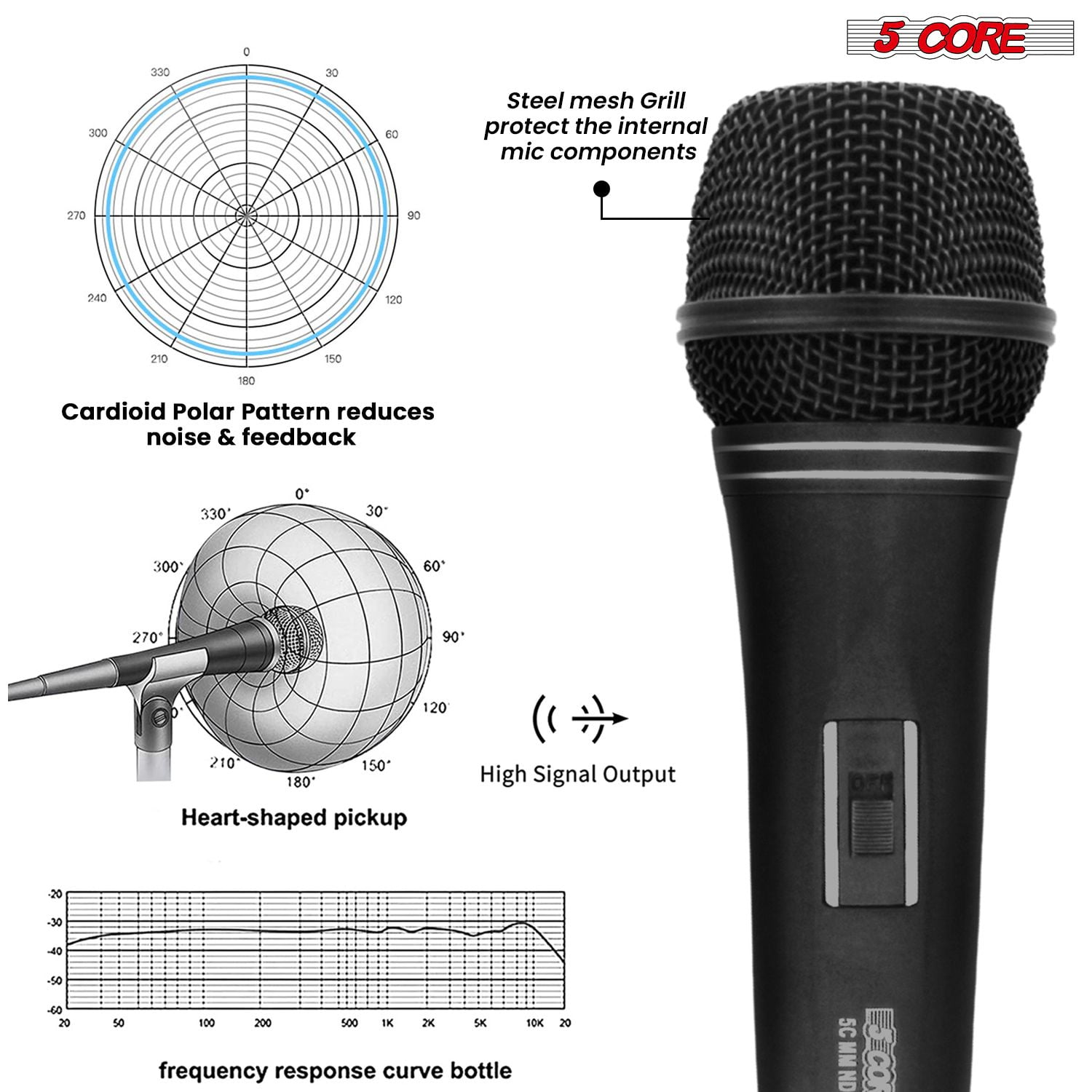 Professional Dynamic Vocal Microphone Neodymium Cardioid Unidirectional Handheld Mic for Singing Karaoke Steel Mesh Grille Metal Body With ON Off Switch + 16ft Detachable Cable + Clip + Bag