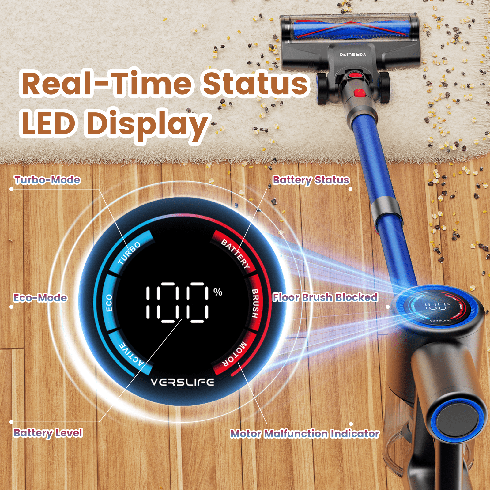 Cordless Vacuum Cleaner, 40kPa/500W Power Suction, LED Display, 6-in-1 Lightweight Stick Vacuum with Green LED Light, 6-Stages Filtration, Self-Standing for Pet Hair Hard Floor Carpet