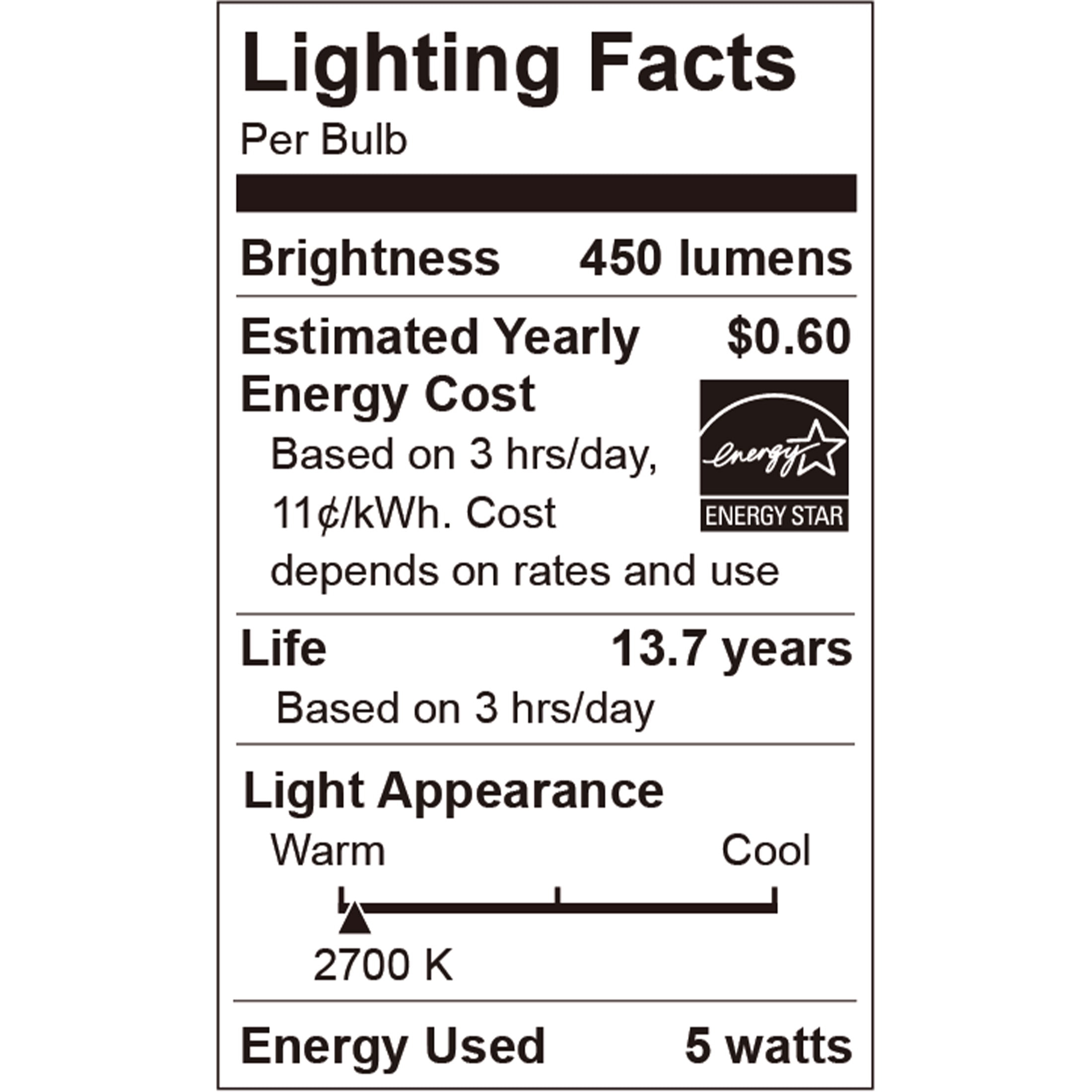 (3 pack) Great Value LED Light Bulb, 5 Watts (40W Eqv.) A15 Ceiling Fan Frosted Lamp E26 Base, Dimmable, Soft White, 2-Pack