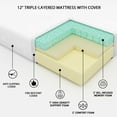 thumbnail image 4 of CHUN YI 12 Inches Cooling Gel-Infused Memory Foam Breathable Mattress, CK, 4 of 8