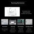 thumbnail image 2 of Macerating Toilet with 600Watt Macerator Pump, Upflush Toilet For Basement with Extension Pipe,Round Bowl,Toilet Tank and Macerator Pump with 4 Water Inltes for Kitchen Sink, Bathroom, 2 of 9