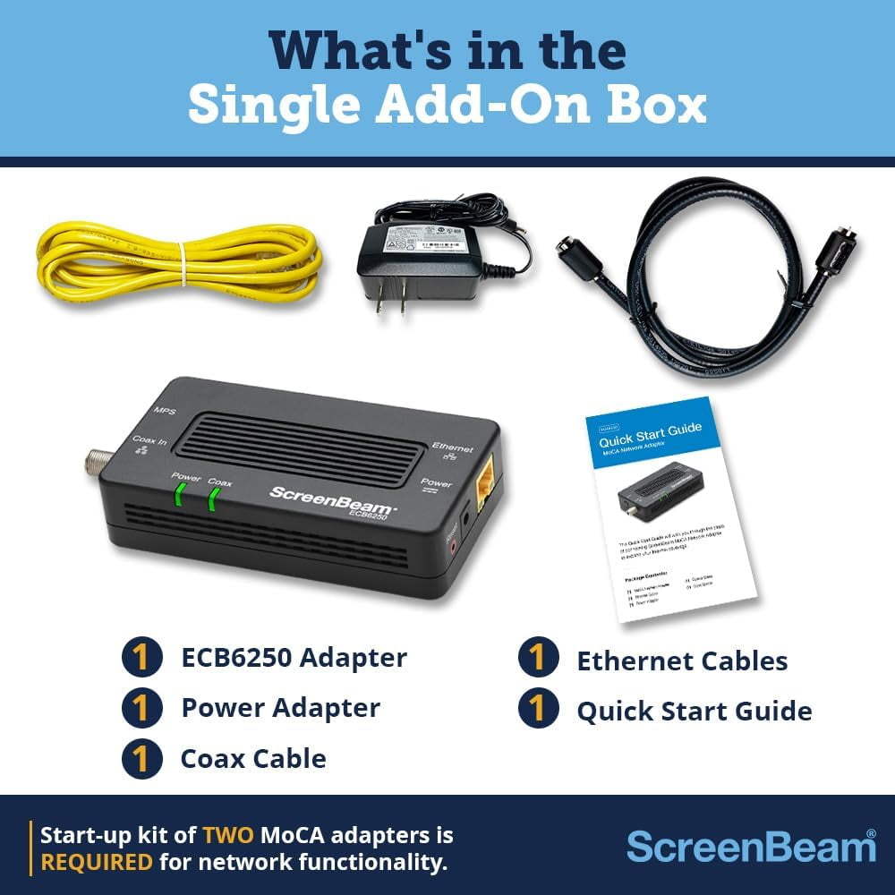 Screenbeam MoCA 2.5 Network Adapter for Higher Speed Internet