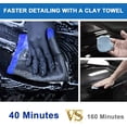 thumbnail image 2 of Fountwell Car Detailing Clay Towel 12"x12", 2 Pack – Microfiber Clay Bar Alternative, Reusable, 2 of 8