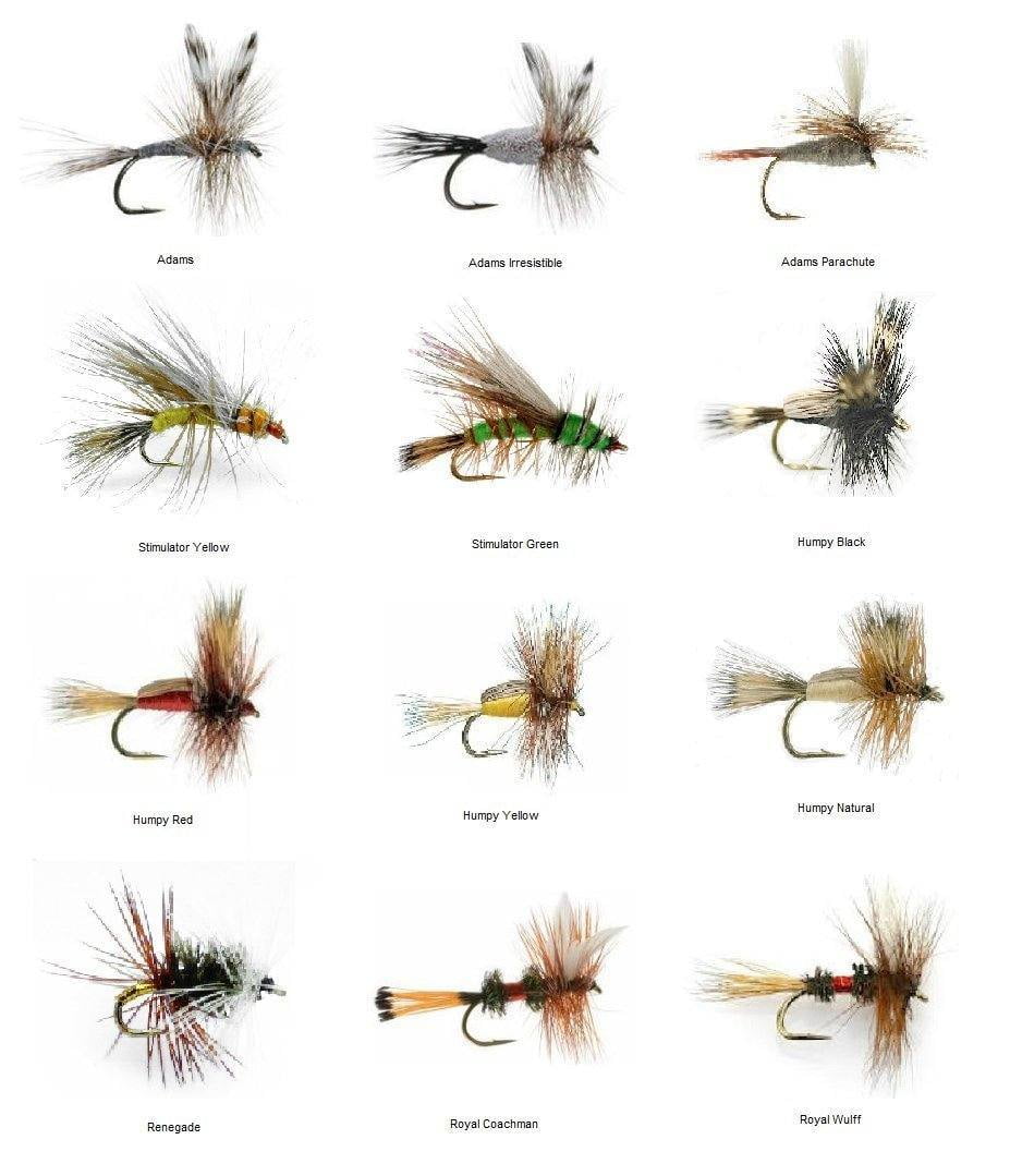 Fly Fishing Simulator Hd Tying Flies Panellasopa Fly Fishing Simulator Hd Tying Flies Panellasopa