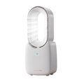 thumbnail image 1 of Ventilador con batería de 2200 mAh, ventilador portátil de 4 velocidades para dormitorio, oficina, hogar Ehuebsd Libre de BPA, 1 of 3
