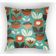 thumbnail image 3 of Moderne 20 x 20 x 4 Made to Order Throw Pillow, 3 of 4