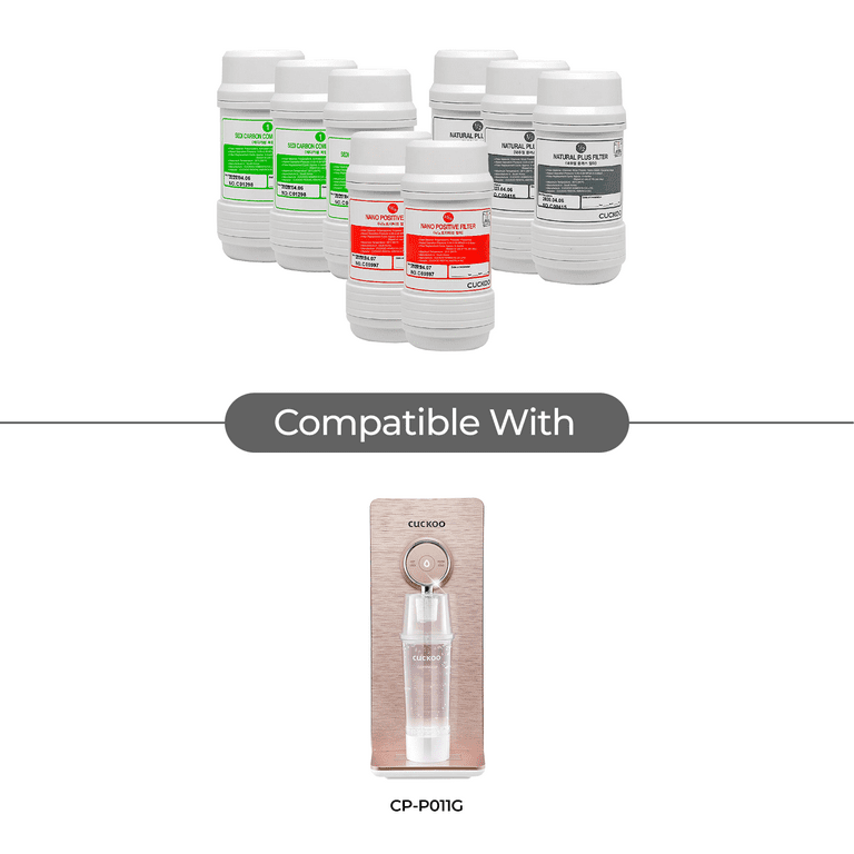 Cuckoo 1 Year Water Filter Replacement Bundle for CP-P011