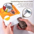 thumbnail image 3 of TFixol Portable Mini Handheld Bag Heat Vacuum Sealer with Cutter for Plastic Food Storage Bags, 3 of 6