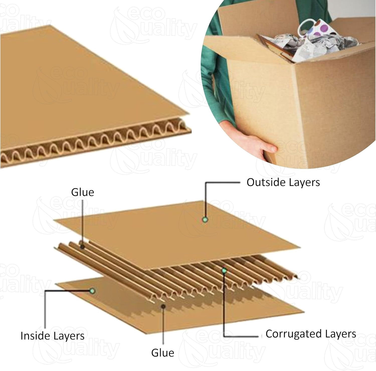 24x24x24 Moving & Shipping Boxes, Extra Strength, Heavy-Duty Corrugated Cardboard Boxes for Packing, Storage, Shipping (5)