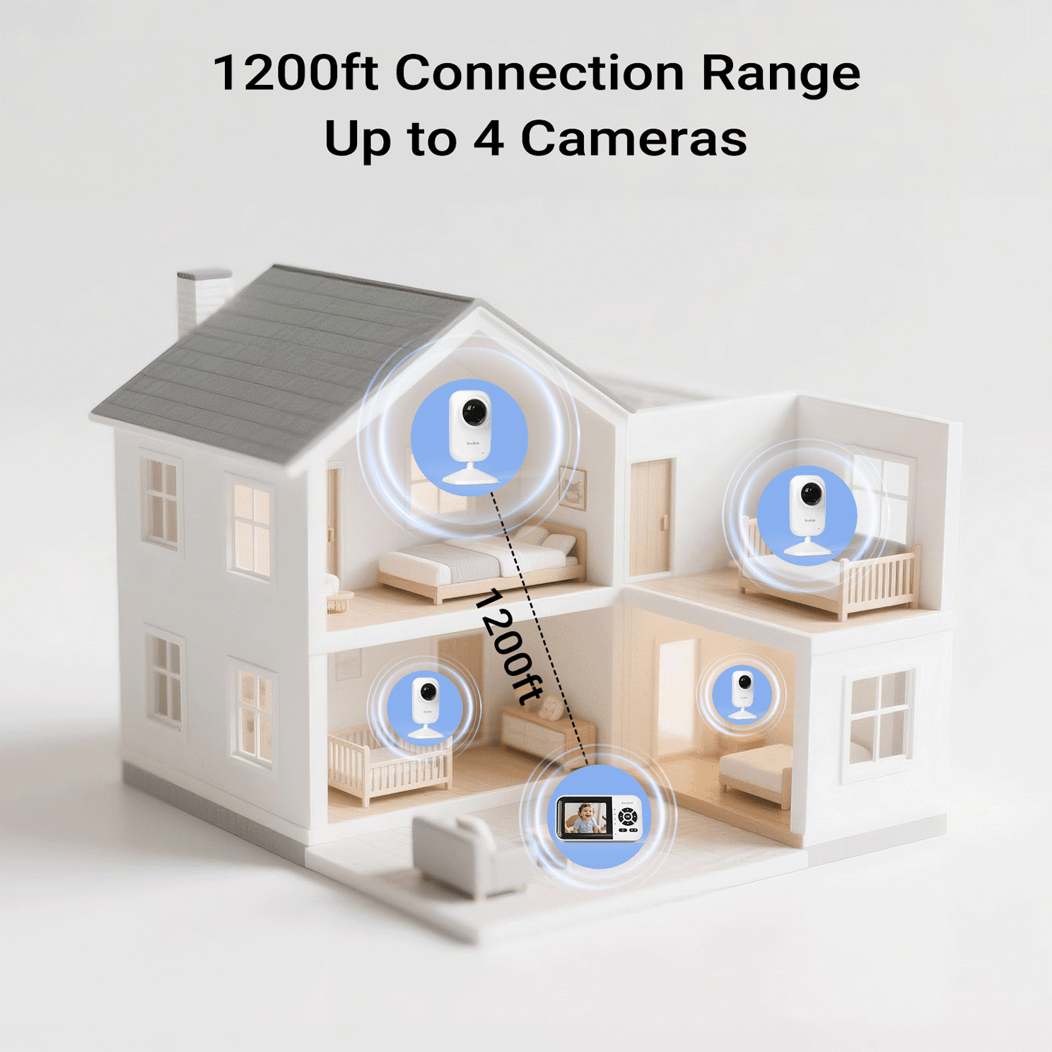 Baby Monitor with Camera and Audio, Video Baby Monitor WiFi Night Vision, 2.8" LCD Screen Baby Camera VOX Mode Alarm and 1200ft Long Range
