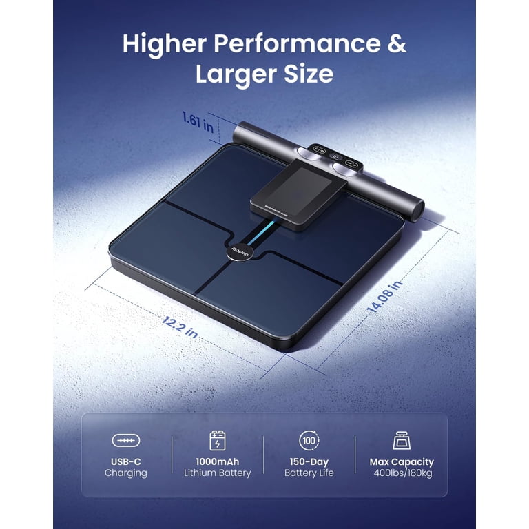 RENPHO Smart Scale for Body Weight, 8-Electrode Body Composition
