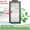 thumbnail image 4 of 8-Pack Replacement Filters for Dream Station 2 CPAP Machine-Compatible with Most Standard CPAP Devices, 4 of 5