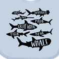 thumbnail image 4 of Inktastic Types of Sharks Boys or Girls Baby Bib, 4 of 4