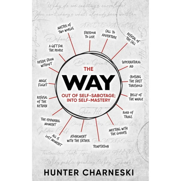 The Way: Out of Self-Sabotage; Into Self-Mastery, (Paperback)