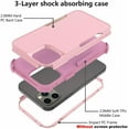 thumbnail image 2 of Étui iPhone 14 Pro Antichoc Anti-Poussière/anti-Chute à 3 Couches, Protection Intégrale, Robuste, Ultra Résistante, Durable, Étui pour Apple iPhone 14 Pro 6,1 Pouces, 2 of 5