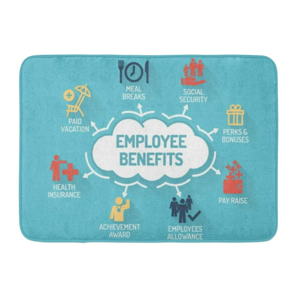 YUSDECOR Satisfaction Perks Employee Benefits Chart with Keywords and Flat Design Job Communication Rug Doormat Bath Mat 23.6x15.7 inch