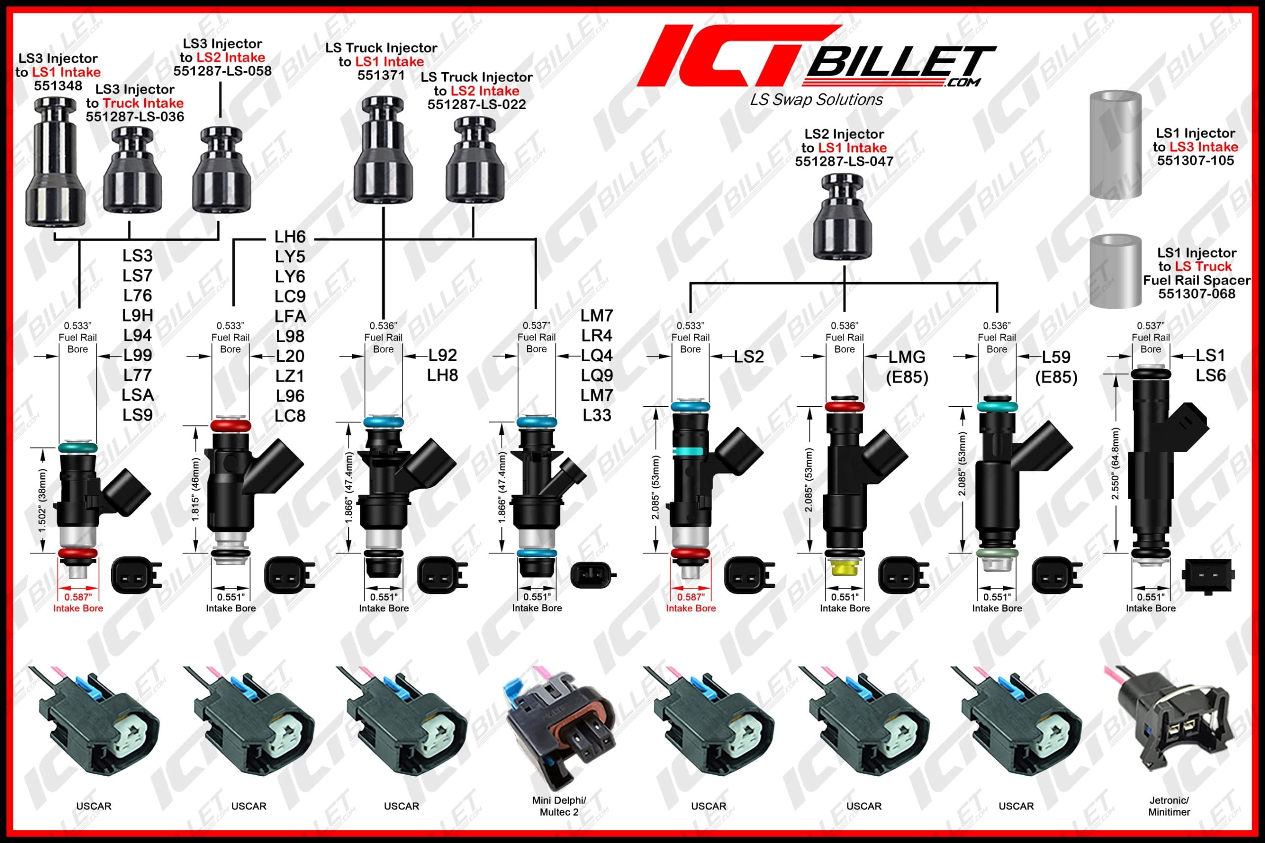 ICT Billet LS1 Height Mock Dummy Plug Fuel Injectors Compatible with LSX LS1 LS6 5.7L Camaro Corvett