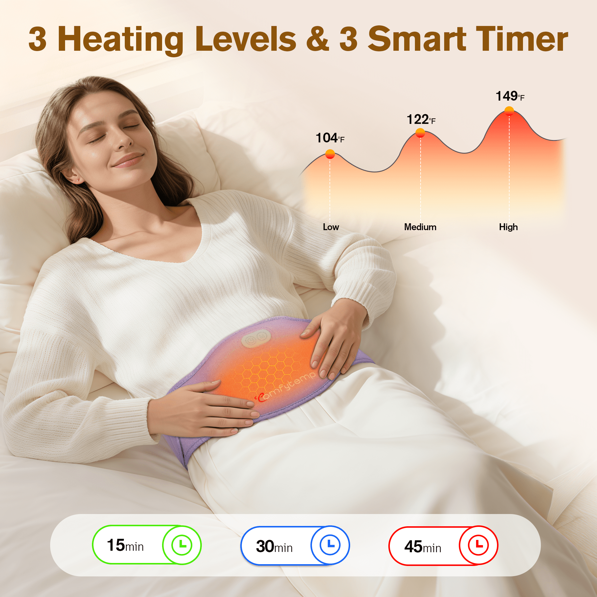 Comfytemp Cordless Heating Pad for Period Cramps, 3 Heat & Timer Settings, Gifts for Women/Girls/Mom, Purple