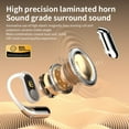 thumbnail image 5 of Auriculares Bluetooth 5.4 con Pantalla Táctil Inteligente, Auriculares Supraaurales bluetooth con Ganchos para las Orejas, Auriculares Deportivos ipx7, Auriculares Impermeables para Correr y Entrenar, 5 of 5
