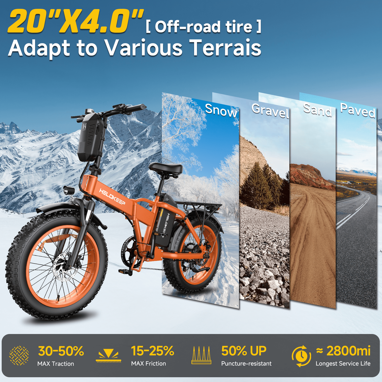Efunkeep 750W 1500W Folding Electric Mountain Bike 48V 25Ah UL 2849 20x4 Fat Tire 7-Speed Orange