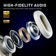 iKF-T3 Wireless Headphones Bluetooth 5.3 Active Noise Cancelling 125H Playtime Hi-Res Smart App Control 38ms Low Latency Foldable Lightweight Headset for PC Home Travel Office (Grey)
