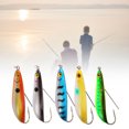 thumbnail image 2 of 8.5cm 19.9g Fishing Lure Lifelike Simulation Metal Pre-Rigged Sinking Lure for Saltwater Freshwater, 2 of 7