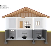 amphony wireless speaker kit with two wireless amplifiers, model 1800, makes surround speakers wireless, 2x80 watts, 300ft range, connect to any audio source, better-than bluetooth digital wireless