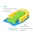 thumbnail image 4 of Insoles,Heel Pad,Orthopedic Insole to Protect Your Heel Pain and Relieve Heel Spurs, Plantar Fasciitis, Tendonitis in Your Shoes(Size L), 4 of 7