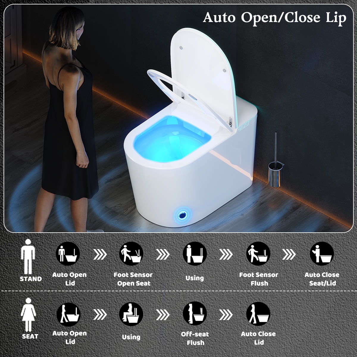 Smart Bidet Toilet Built-in Bidet, Heated Seat, Night Light, Tankless, Auto Soft Close, Deodorization, Dryer & Foot Sens