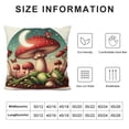 thumbnail image 5 of Frog Pillow Covers,Mushroom Pillow Covers,Do What Makes You Happy,mmushroom Decor Pillows Cover 18x18,Mushroom Gifts,Frog Gifts,Frogs Gifts for Women,ushroom Gifts for Women, 5 of 5