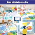 thumbnail image 3 of Water Doodle Mat Water Drawing Mat, Water Coloring Mat Reusable Drawing Board Toy, Water Drawing Mat 100 x 80 cm for Kids, 3 of 5