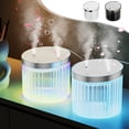 thumbnail image 1 of Humidificador de niebla fría USB de 1,5 l portátil para plantas de automóviles de oficina en el dormitorio - Funcionamiento silencioso, 2 modos de niebla, luces LED de 7 colores, diseño fácil de, 1 of 9