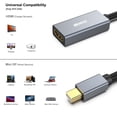 thumbnail image 3 of Adaptador Mini DisplayPort a HDMI BENFEI 4K para MacBook, 3 of 7